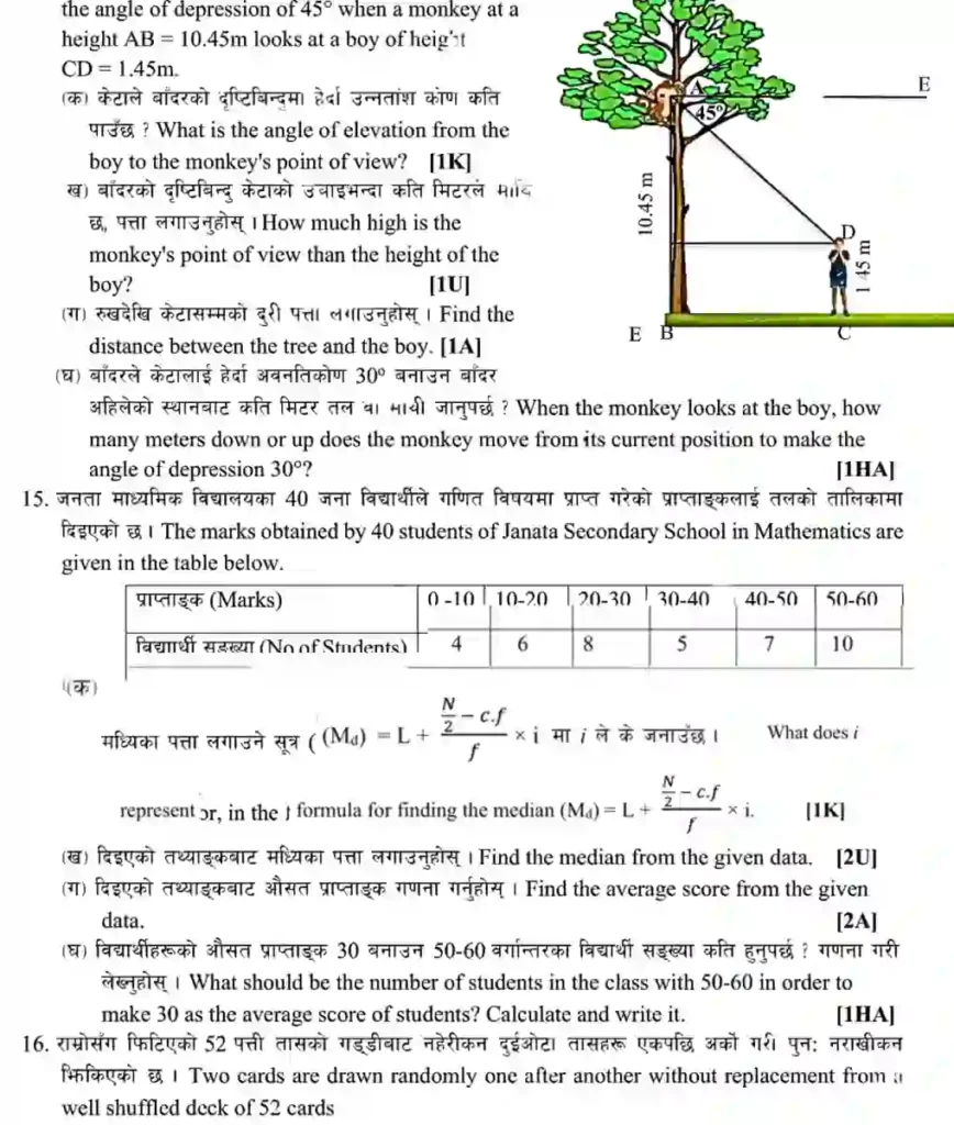 SEE 10th Maths Model Question 2080