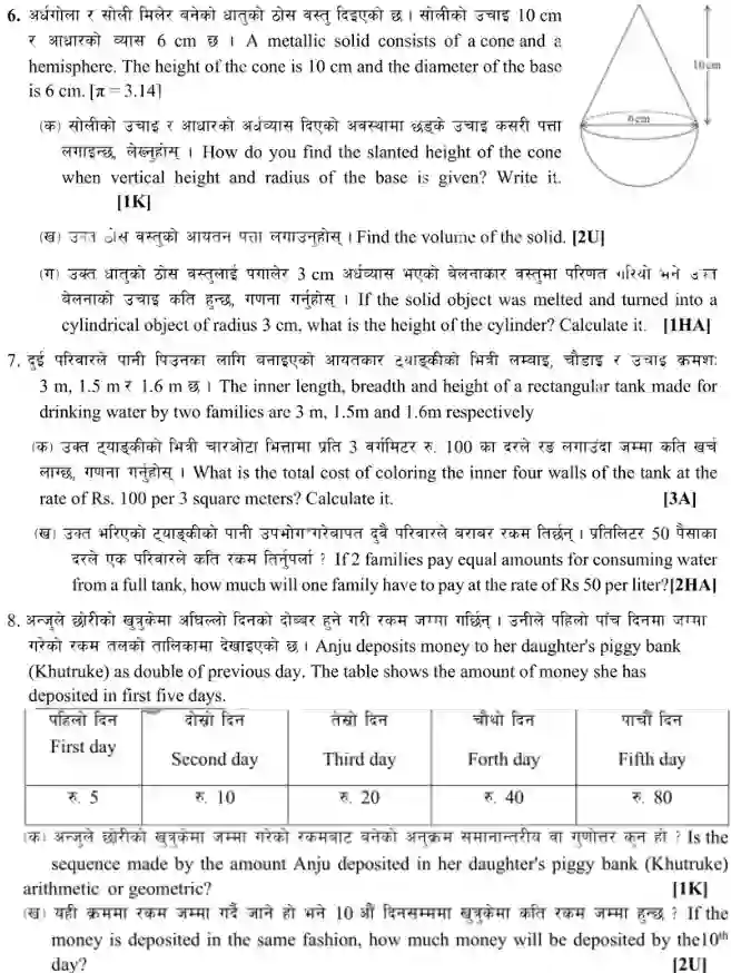 SEE Model Question 2080 Maths