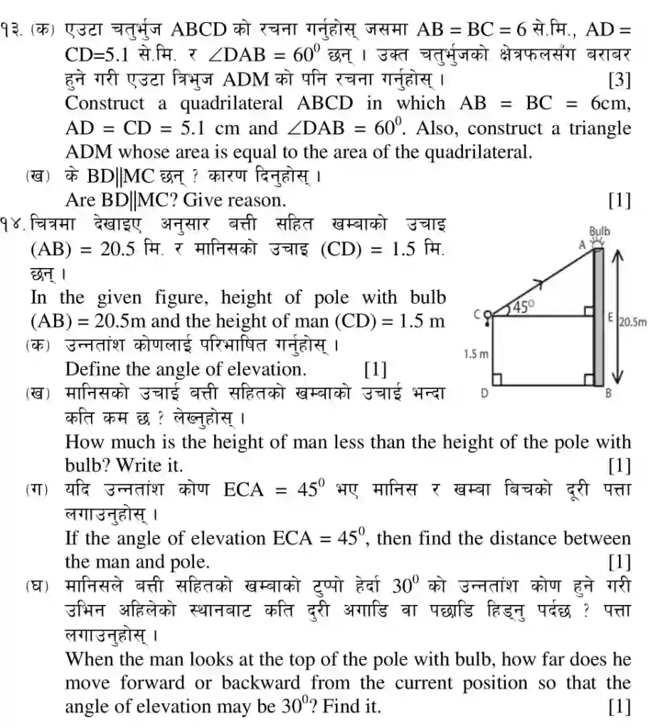 Compulsary Mathematics Model  set 6