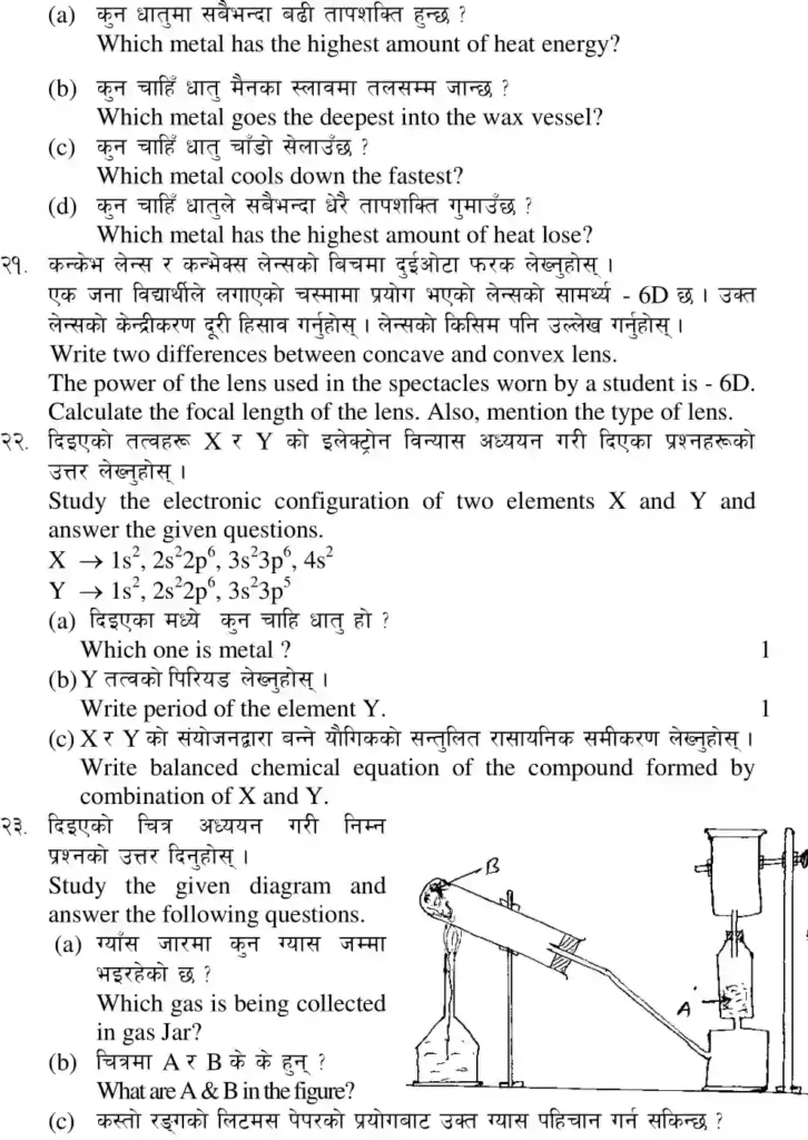Class 10 Model Question 2080 Science With Answer For SEE Exam