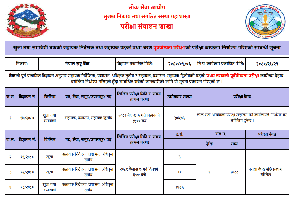 Nepal Rastra Bank Exam date 2080