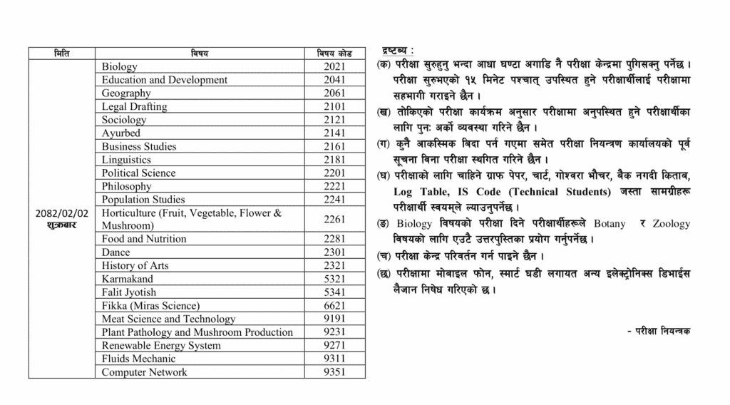 Class 12 Exam Revised Routine 2081 2082 - Check NEB Class 12 Time Table