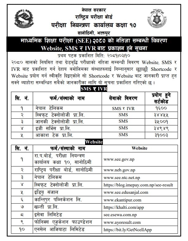 See.ntc.net.np 2081 Live Updates: Class 10 Result Declared